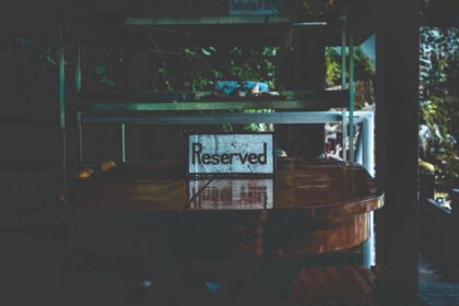 Cancelaciones en restaurantes